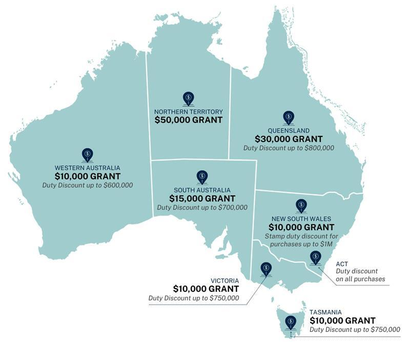Australian states grant map with duty discounts.